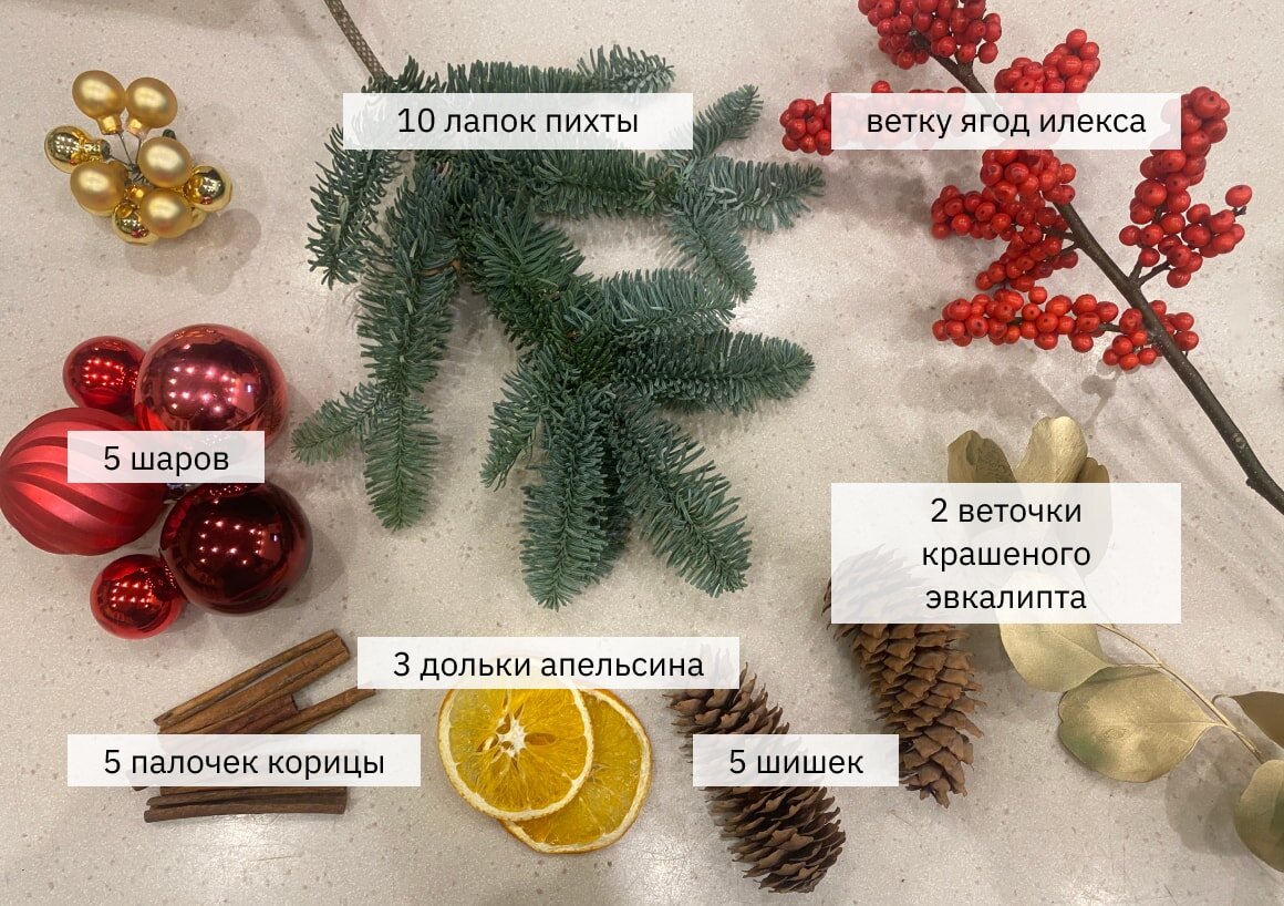 Материалы для новогоднего букета