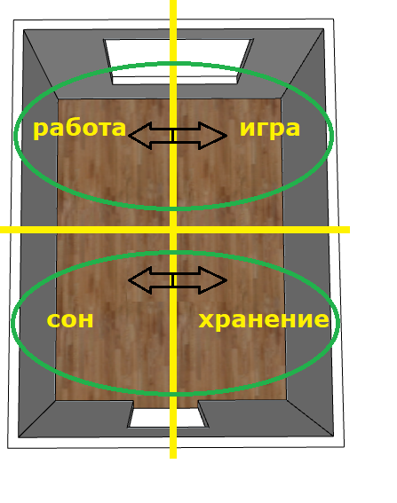 -2-2