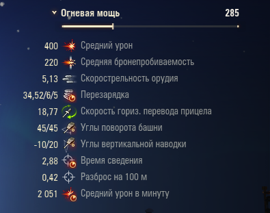 Орудие в базовой комплектации