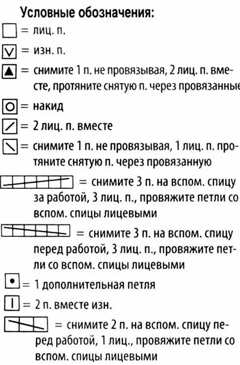 Условные обозначения к японским схемам по вязанию спицами