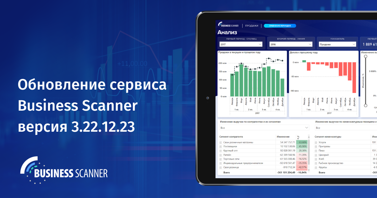 Новая версия сервиса аналитики Business Scanner