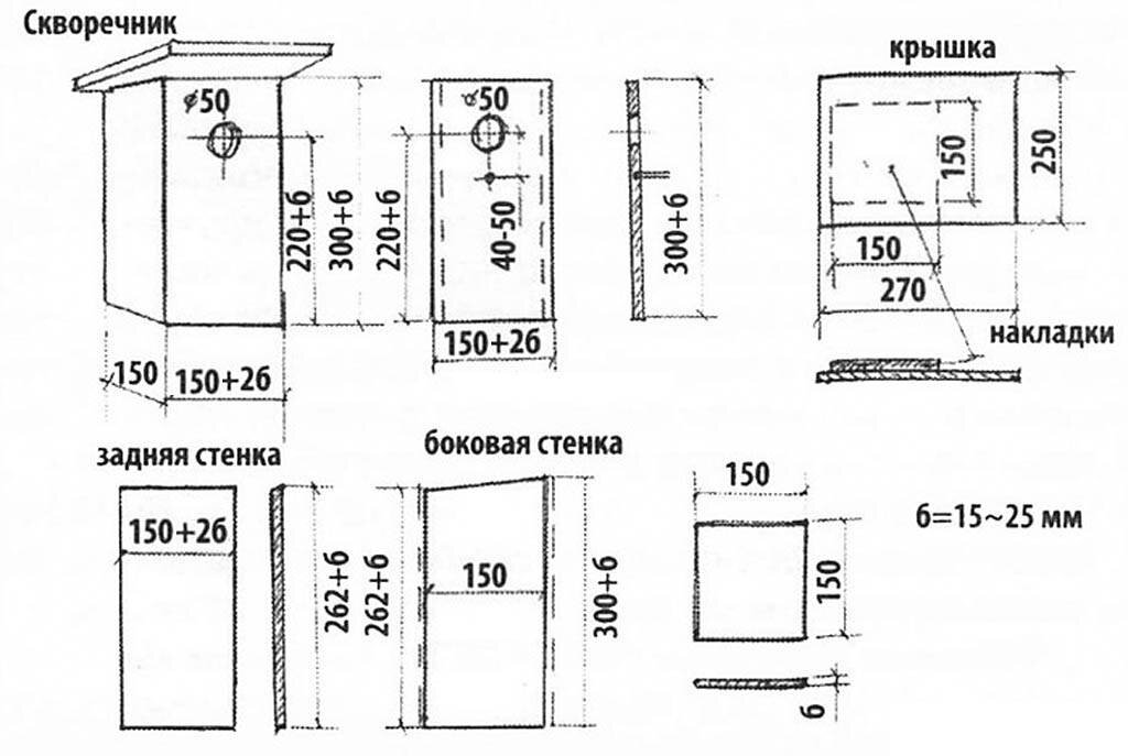 Диаметр отверстия скворечника для скворца. Размеры скворечника для Скворцов чертеж. Скворечник для Скворцов чертеж. Чертёж скворечника с размерами из дерева для Скворцов. Параметры скворечника для Скворцов.