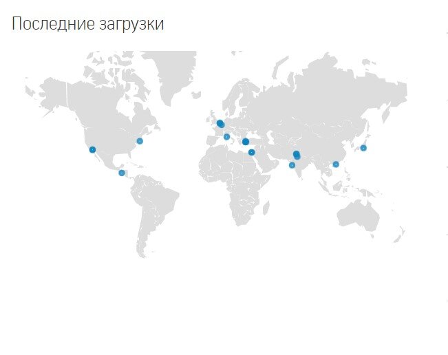 скриншот автора 