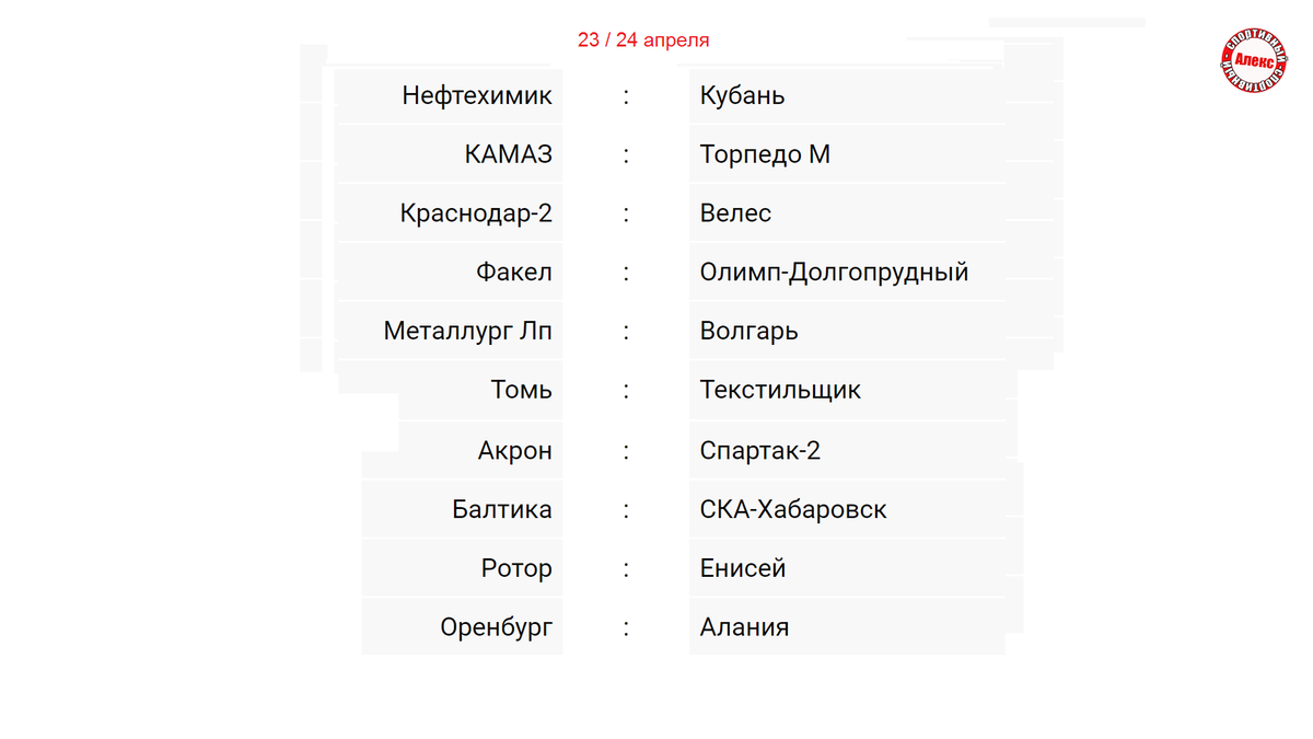 Подводим итоги 33 тура ФНЛ. Результаты. Расписание. Таблица. Антирекорд  «Текстильщика». | Алекс Спортивный * Футбол | Дзен