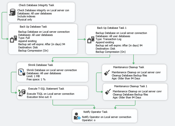 Microsoft SQL Server 2019 позволяет использовать встроенные средства резервного копирования и обслуживания баз данных — Maintenance Plans.-7