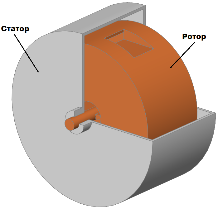Роторный инерционный двигатель (статор в разрезе)