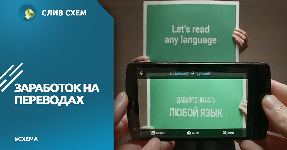 ПЕРЕВОДЧИК GOOGLE НА РУССКИЙ ЯЗЫК - фотографии