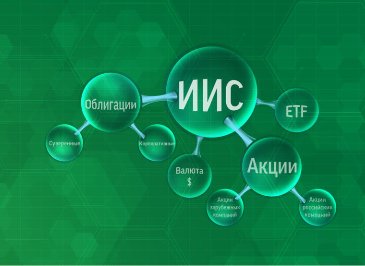 Изображение из Яндекс картинки.