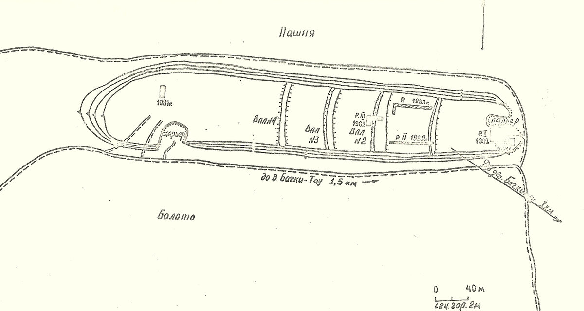 Схема-план гор. Тра-Тау по Н.А. Мажитову