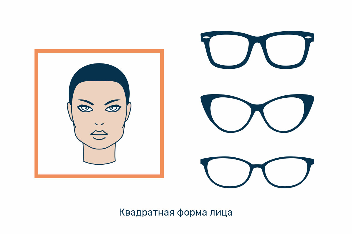 Формы лица для очков женские