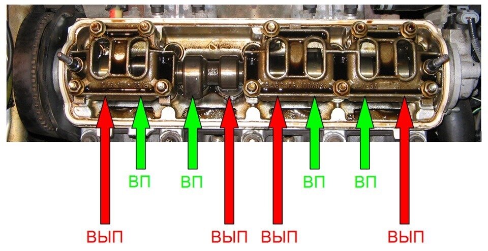 Клапана зажаты - признаки слишком маленьких зазоров клапанов