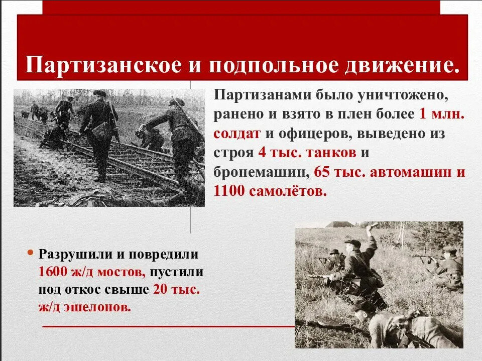 О партизанах великой отечественной войны презентация