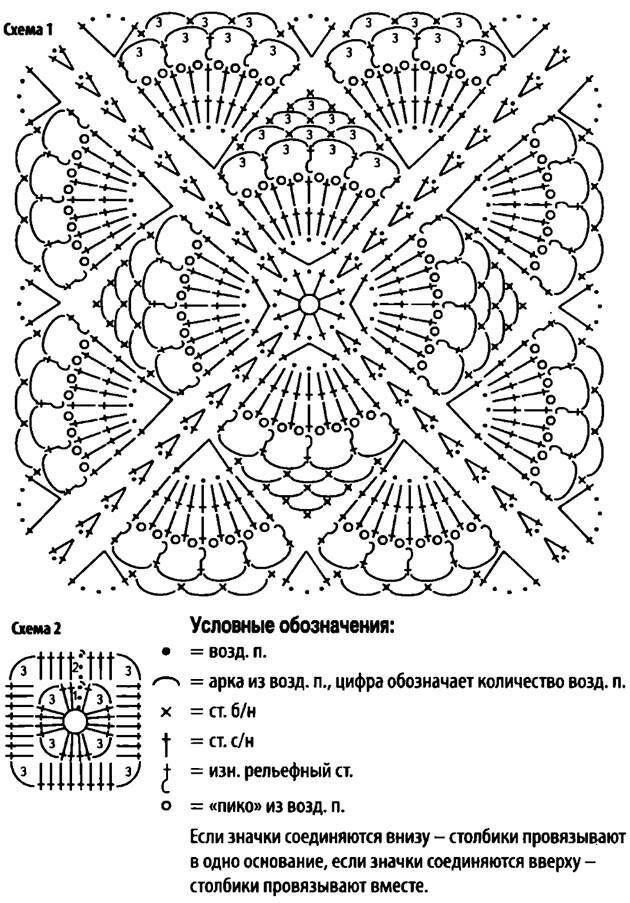 Calaméo - Техника вязания крючком