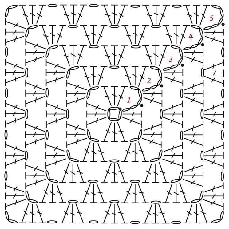 Как связать половину бабушкиного квадрата крючком схемы Два в одном - разноцветная балаклава бабушкиными квадратами Рукодельный причал Д