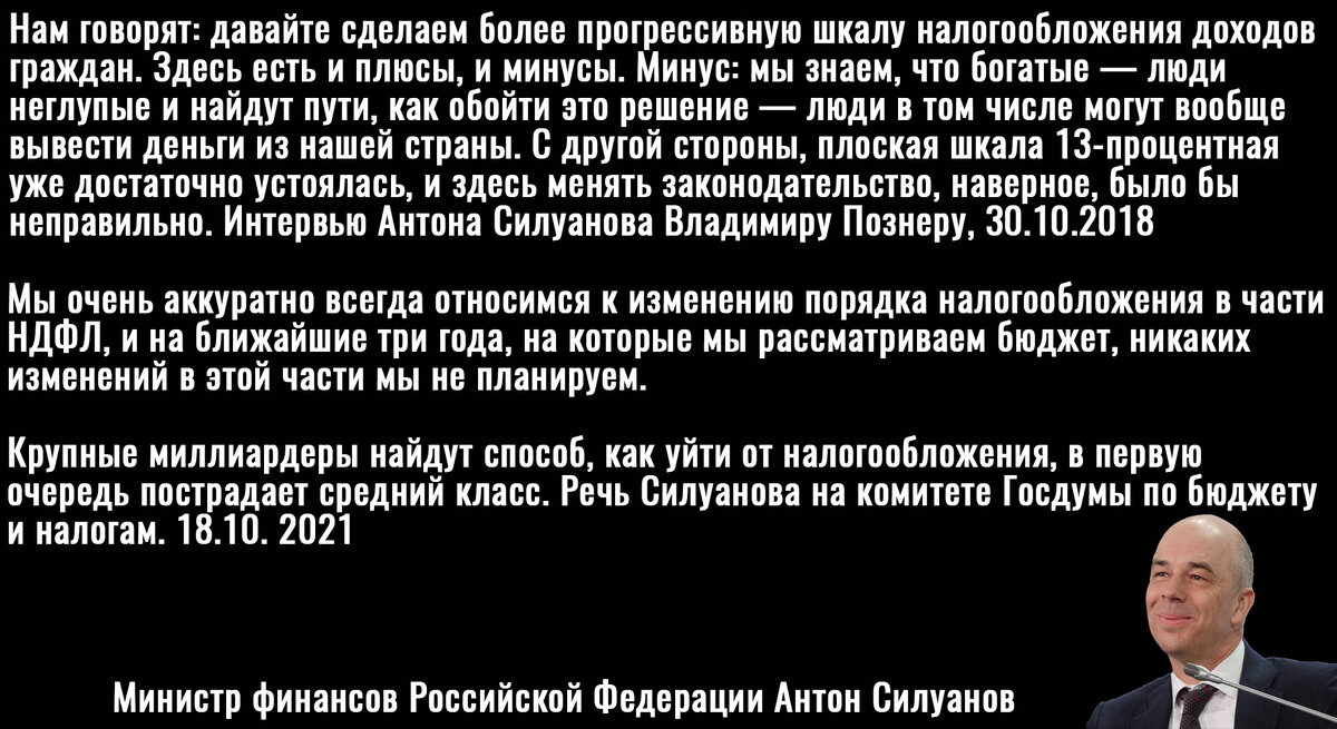 Цитаты Силуанова