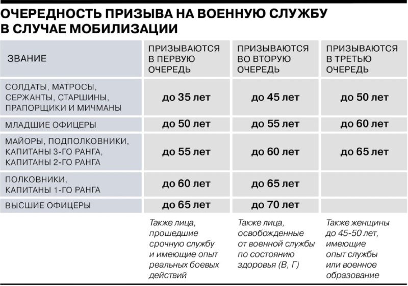 Карточка: Коммерсант