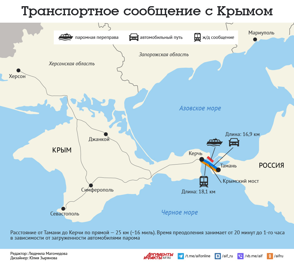    Нажмите для увеличения.