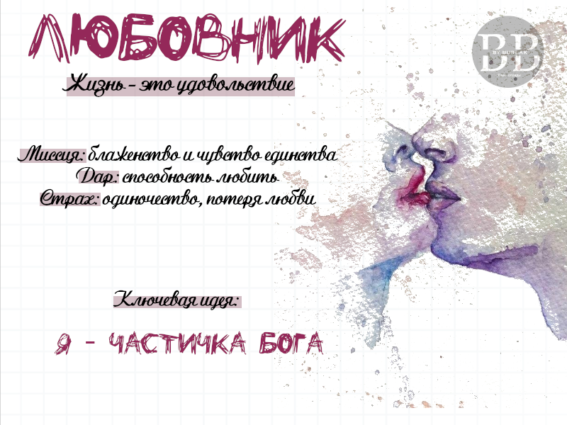 Авторский коллаж