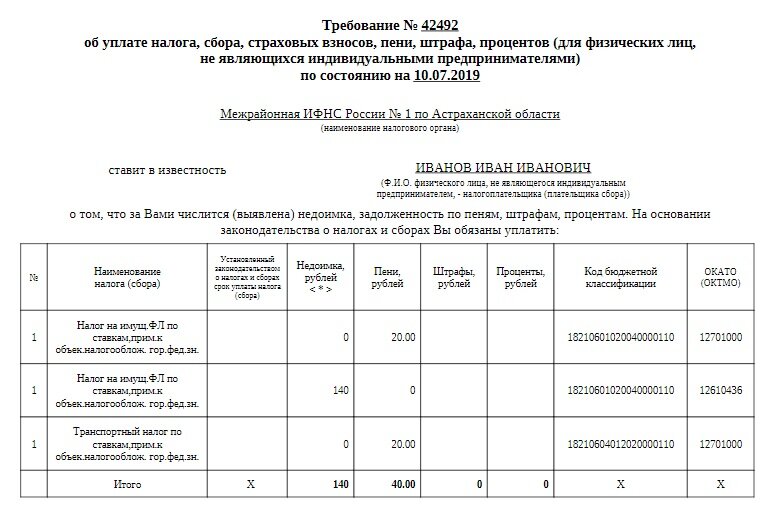 Требование об уплате налога