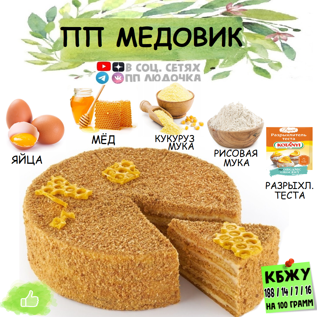 ПП МЕДОВИК 🍯 | ПП ЛЮДОЧКА ПП РЕЦЕПТЫ | Дзен