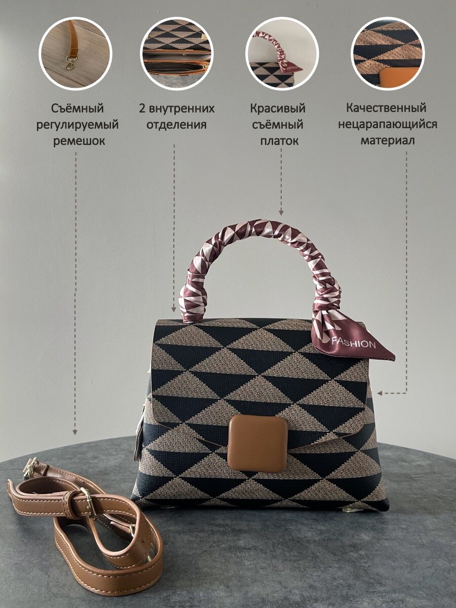 Примеры карточек для товара