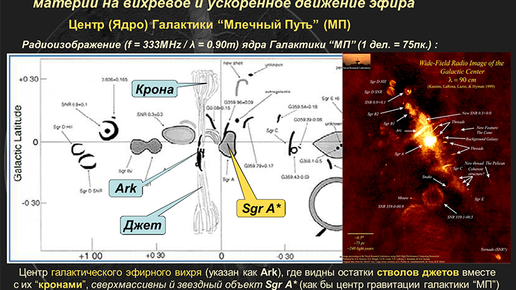 СЕМИНАР «ФИЗИКА ШАРОВОЙ МОЛНИИ» № 171. 28.12.2022г. Физфак МГУ. 