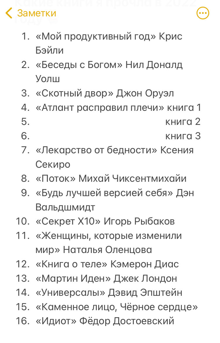 Скрин моих заметок. Книги, которые я прочла в 2022 году