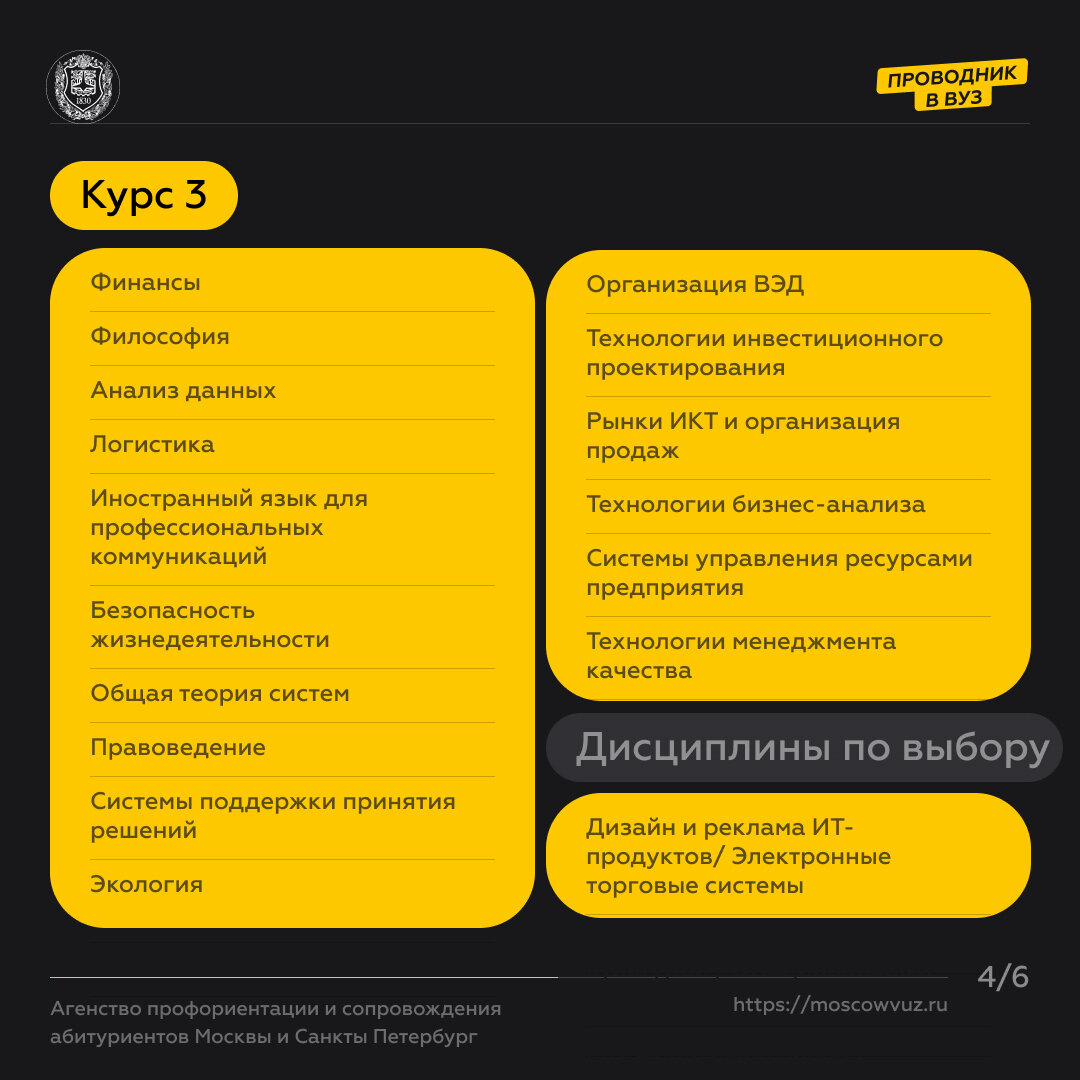 Специальности в СПбГУПТД