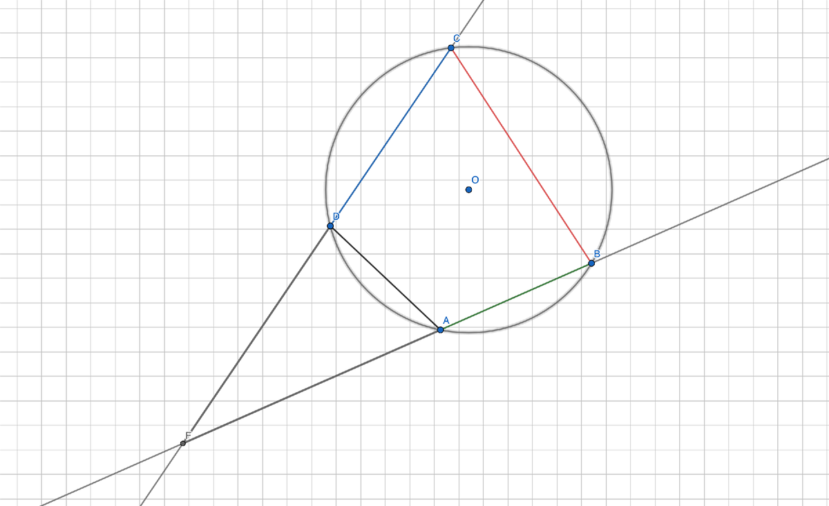 Числовое соотношение в планиметрии [2]