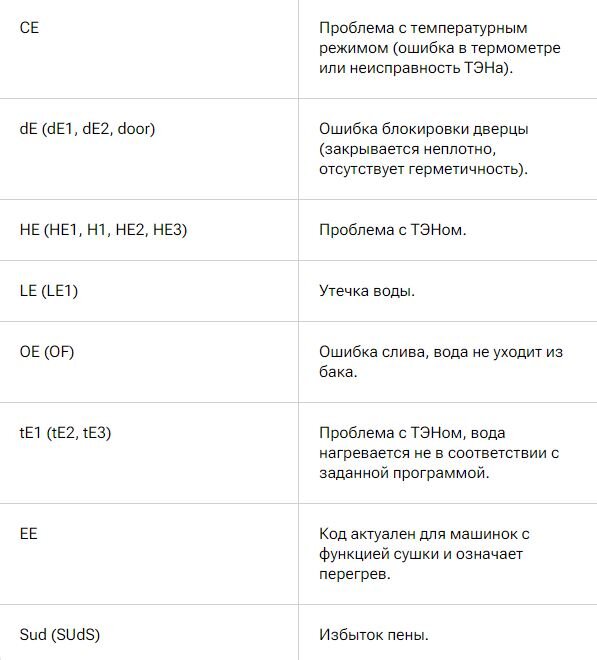 Детский сад № 36 г. Барани