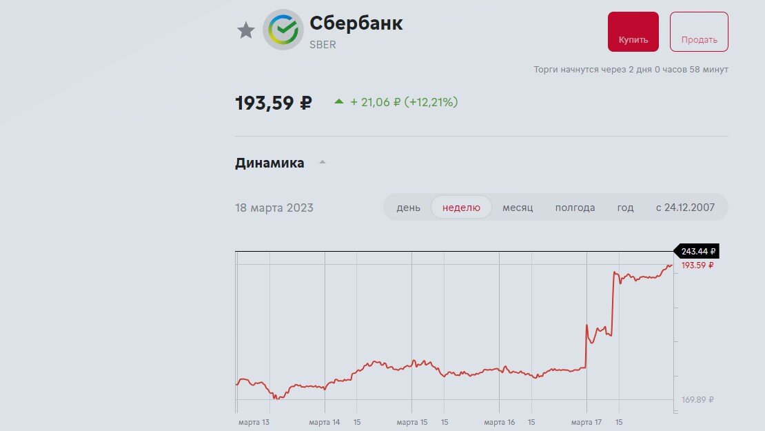 Сбер акции 2023. Дивиденды Сбербанка в 2023. Рекордные дивиденды. Дивиденды Сбербанка в 2023 год. Новатэк дивиденды акции 2023г.