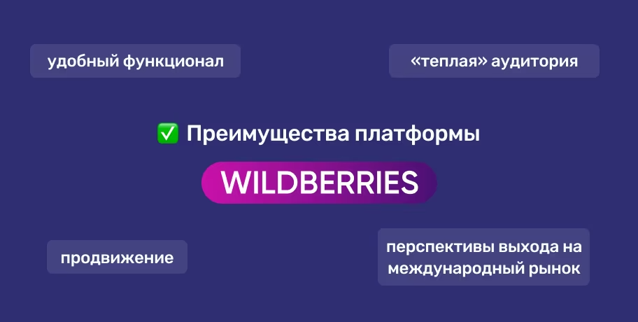 Изображение Global Sales