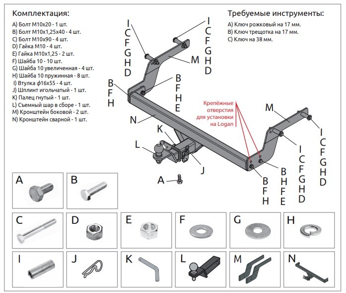 Комплектация и инструменты.