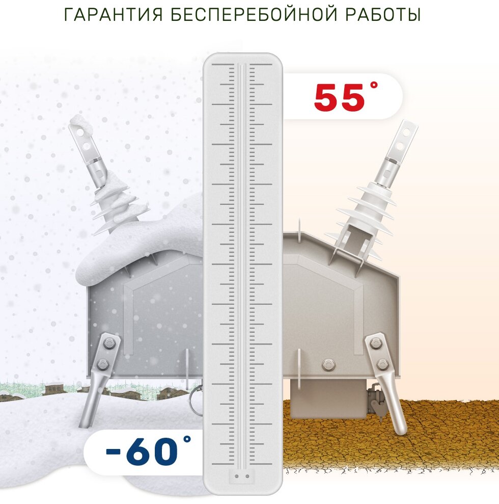 Вакуумный реклоузер OSM 38 (35 кВ) | DIKOM ENERGY | Дзен