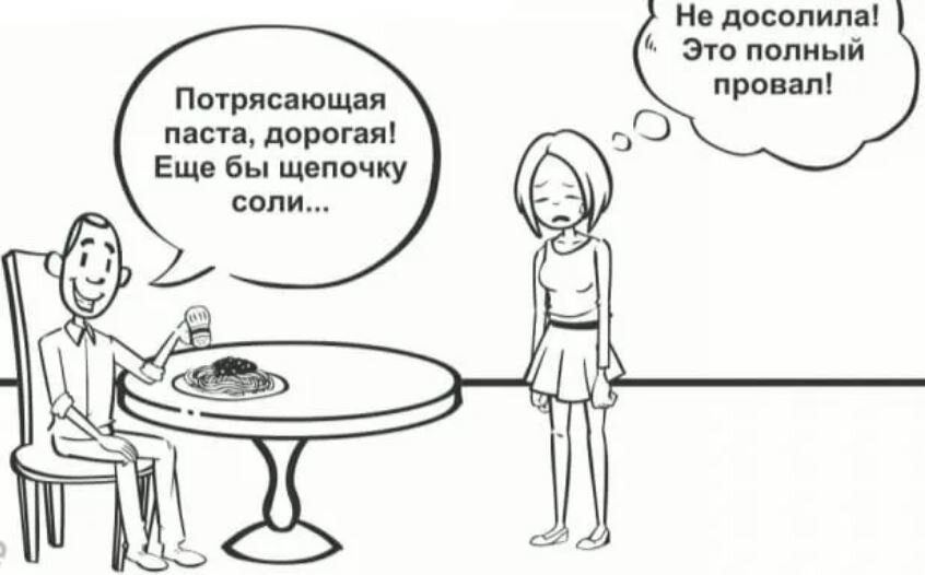 черно белое мышление примеры. черно белое мышление. ошибочные мысли. черно белое мышление это. черно белое мышление примеры.