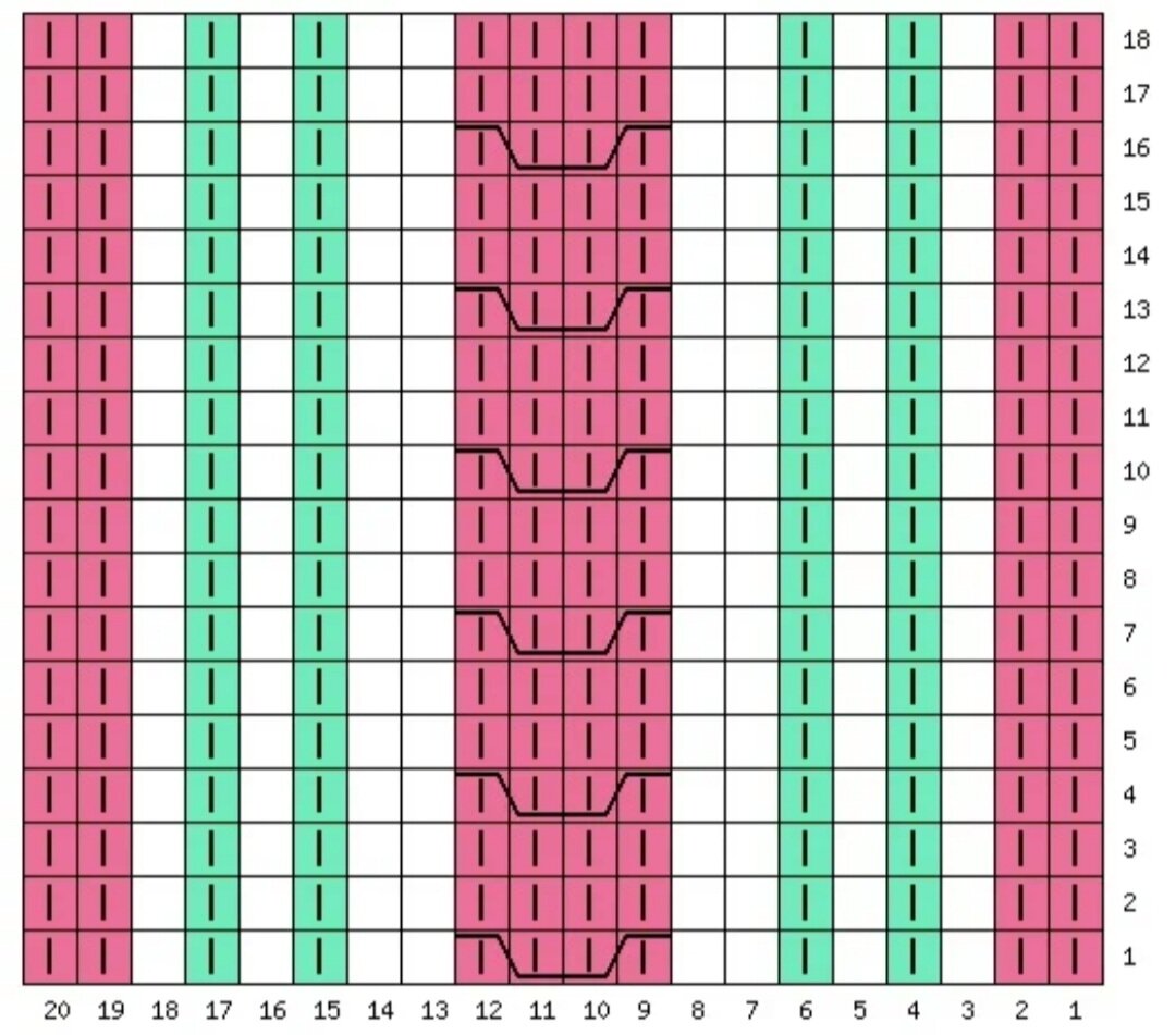 Схема составлена с помощью сайта tamica.ru