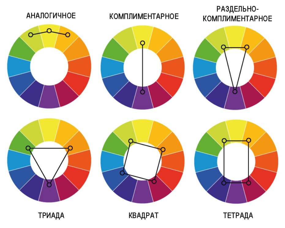 Основные цветовые сочетания