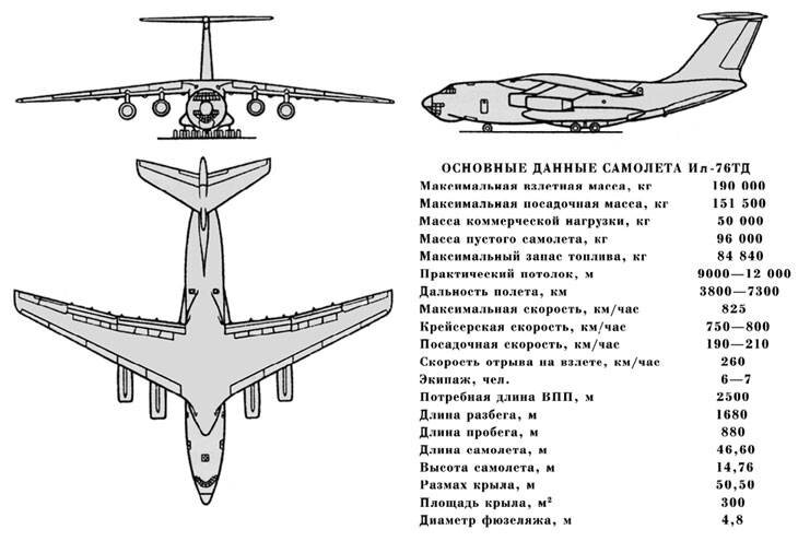 Длина самолета ил. Схема ил 76 МД. Ил-76мд-90а схема. Чертежи самолёта ил 76мд. Ил-76 военно-транспортный самолёт ТТХ.