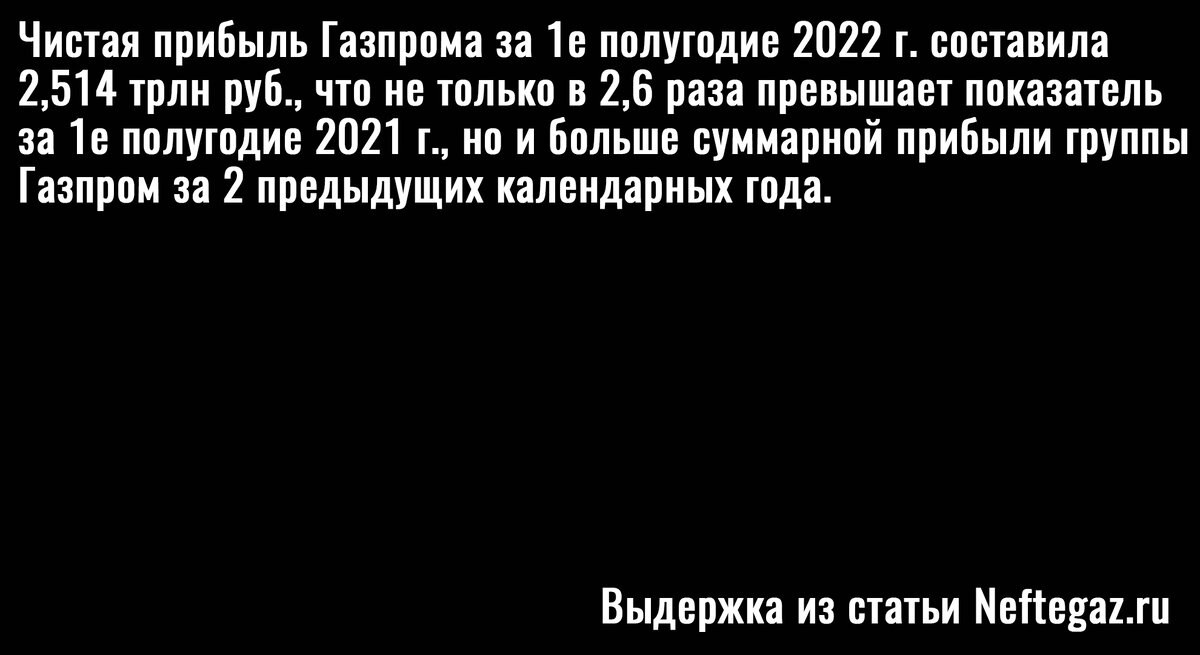 данные о прибыли Газпрома