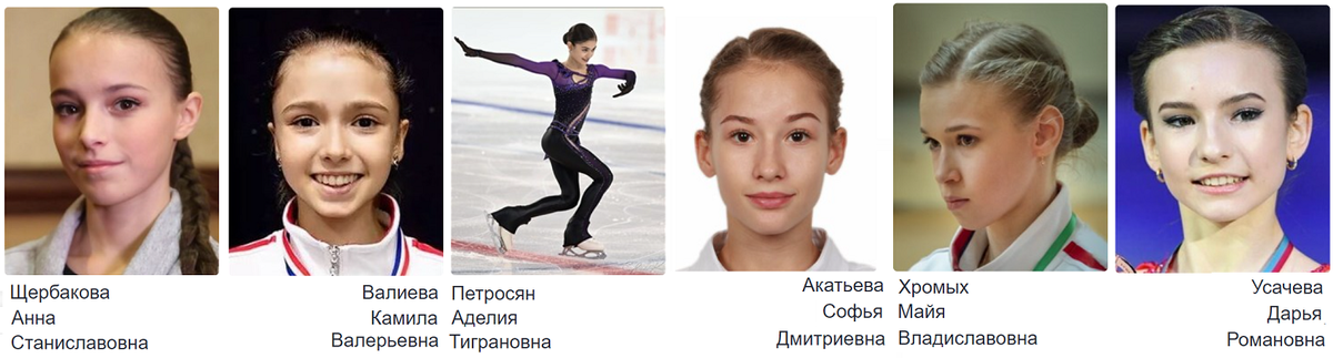 По материалам сайта Московской Академии фигурного катания на коньках