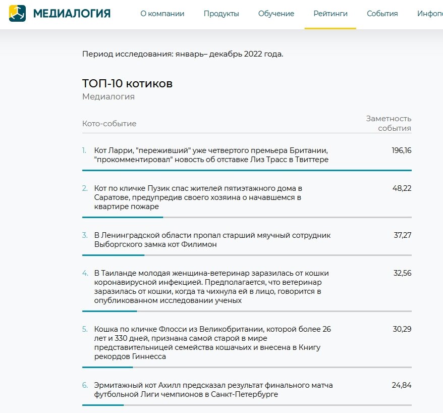 Медиалогия инцидент. Медиалогия инциденты. Медиалогия эмблема. Медиалогия инцидент. Медиалогия инциденты.
