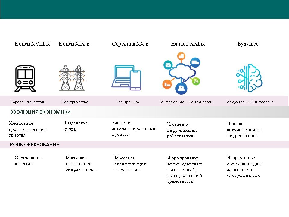 слайд презентации
