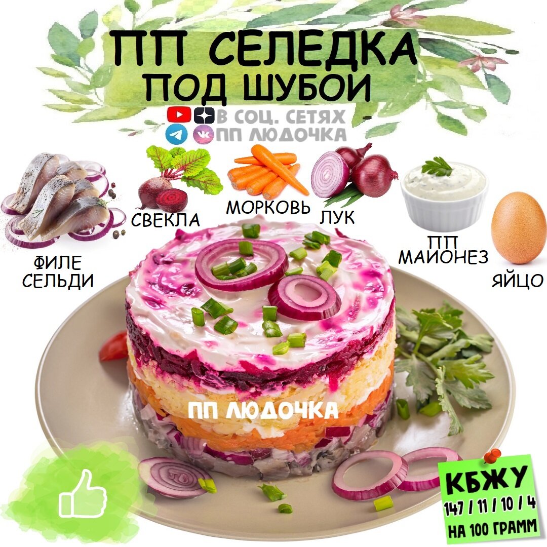 Человек кушающий селедку под шубой