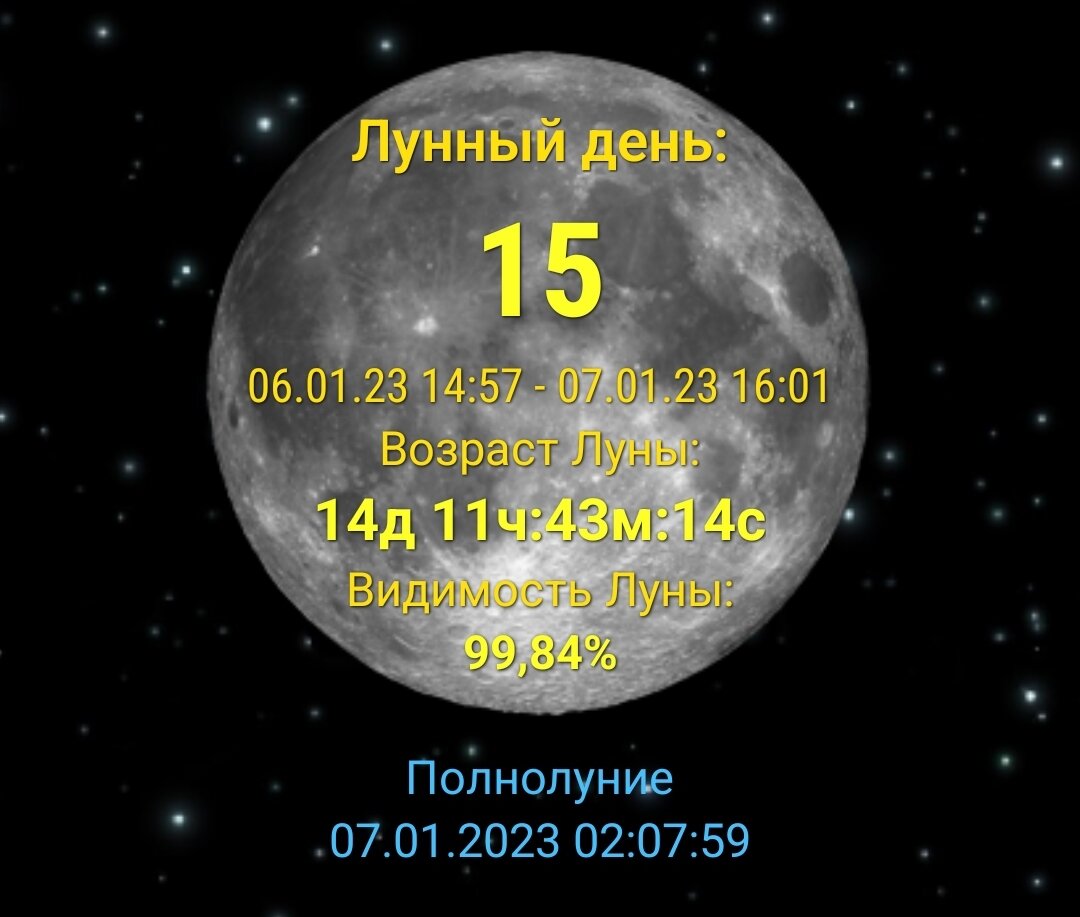 Названия полнолуний. 1 Февраля полнолуние. Полнолуние в январе. Характеристика Луна 15 сентября 2024.