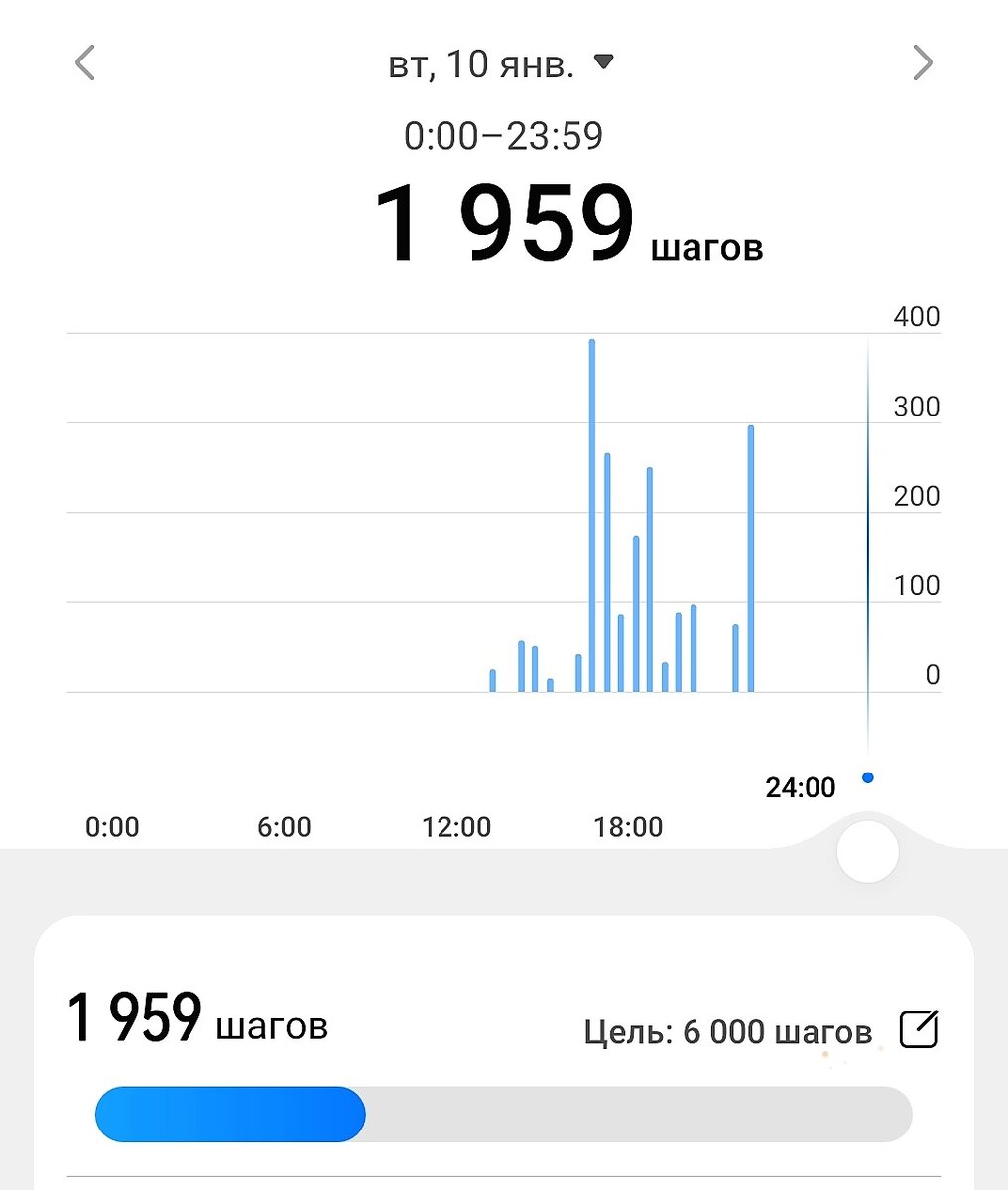 Сколько прошло дней с 19 февраля 2024