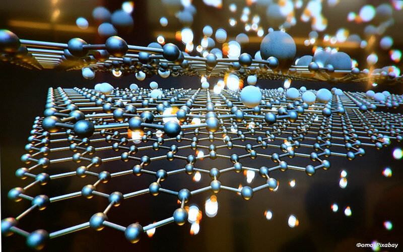 Разумное человечество Разумное человечество Разумное человечество https://t.me/Razum4el/399