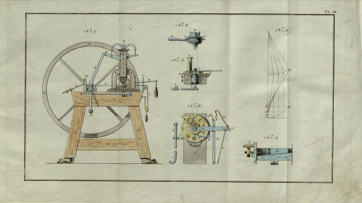 Чертеж машины для тиснения монет Ивана Афанасьевича Неведомского