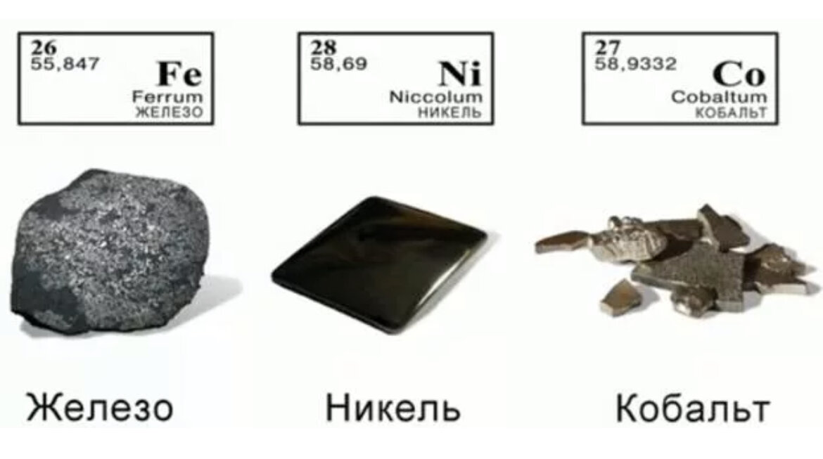 медь никель алюминий. медь, железо, никель, кобальт, титан. круг калиброванный 12х18н10т. сплав меди никеля и цинка. хром,марганец,железо,кобальт.