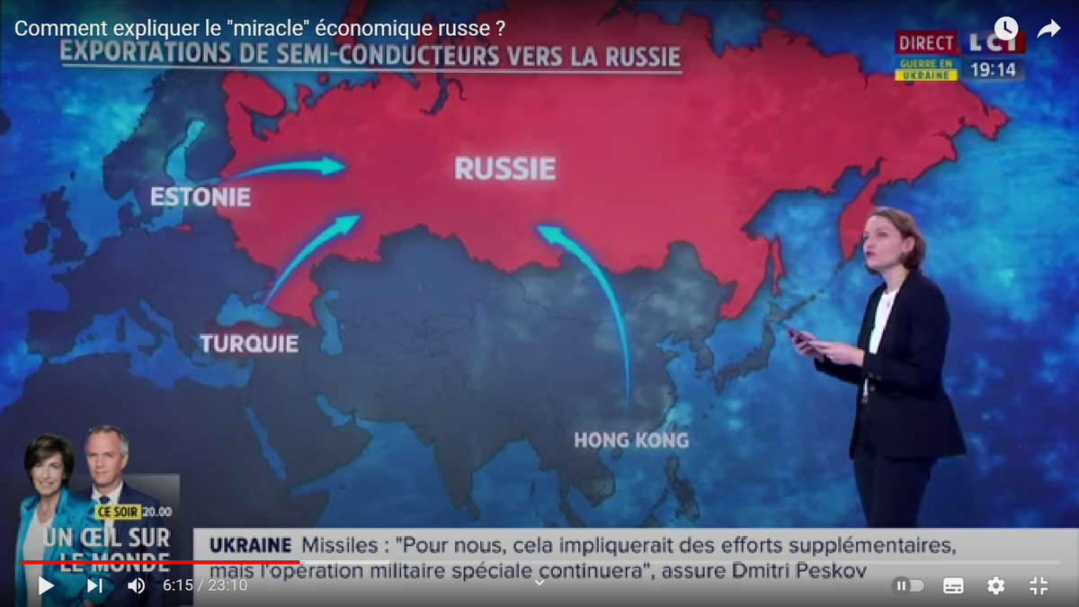 Экспорт полупроводников в России