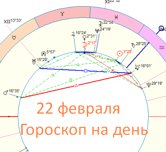 Фото автора Быковой Оксаны